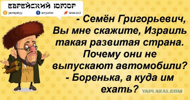 Про евреев глобально