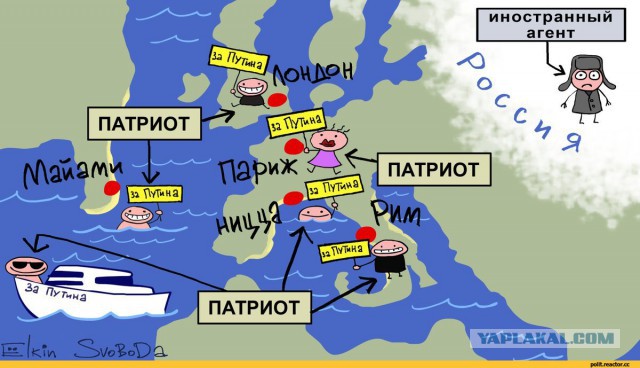Хорошие новости России за неделю