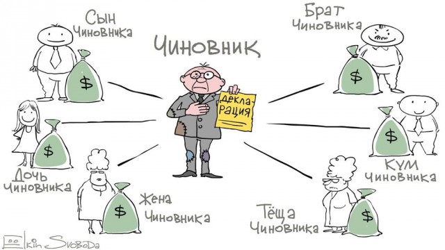 Депутат Заксобрания Иркутской области Нина Чекотова заработала 878 миллионов рублей в 2018 году