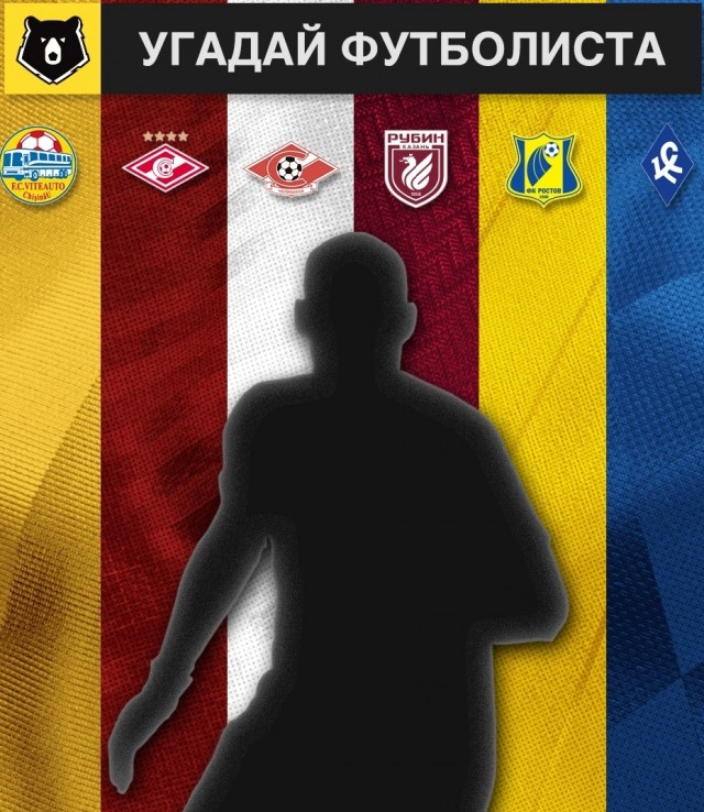 Чемпионат России по футболу 2019-2020 часть VII