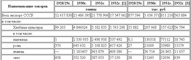 Победили бы мы..
