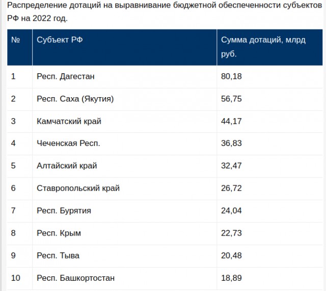 ⚡️ Кибератака на украинские банки
