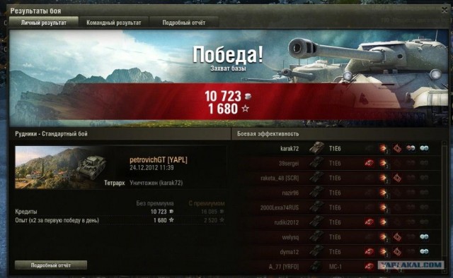 Wargaming 2