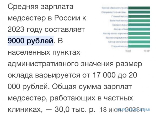 Медицинские вузы поднимают цены на обучение