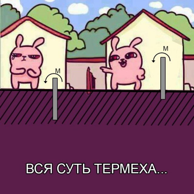 Отмена деградации VI. Околонаучные картинки