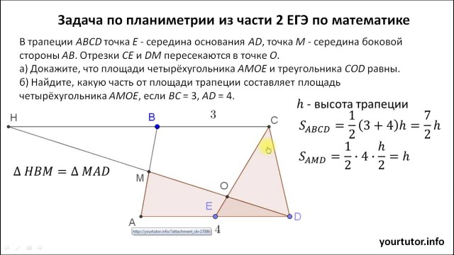 Эволюция образования