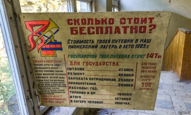 10 обыденных вещей в СССР, в которые сейчас никто и не поверит