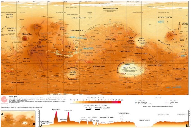 Картографические проекции - известные и не очень