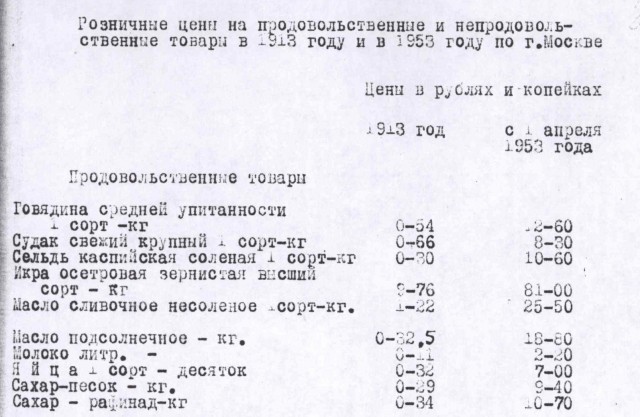 Реакция Валентина Гафта на слова Льва Дурова про Сталина