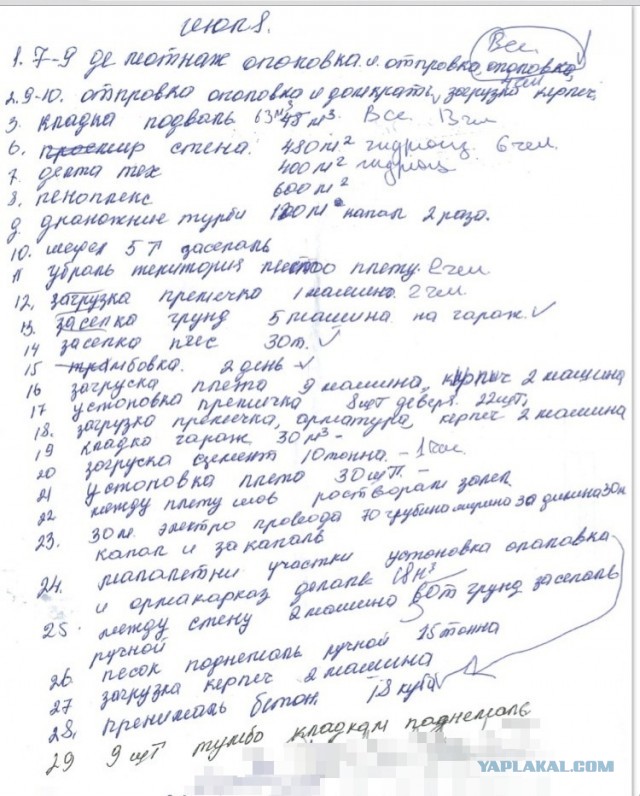 Русский, живущий в Узбекистане