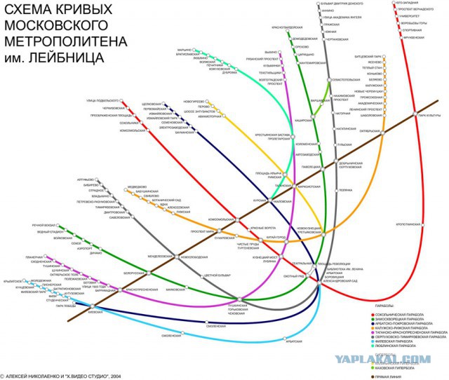 Пассажиры в метро.