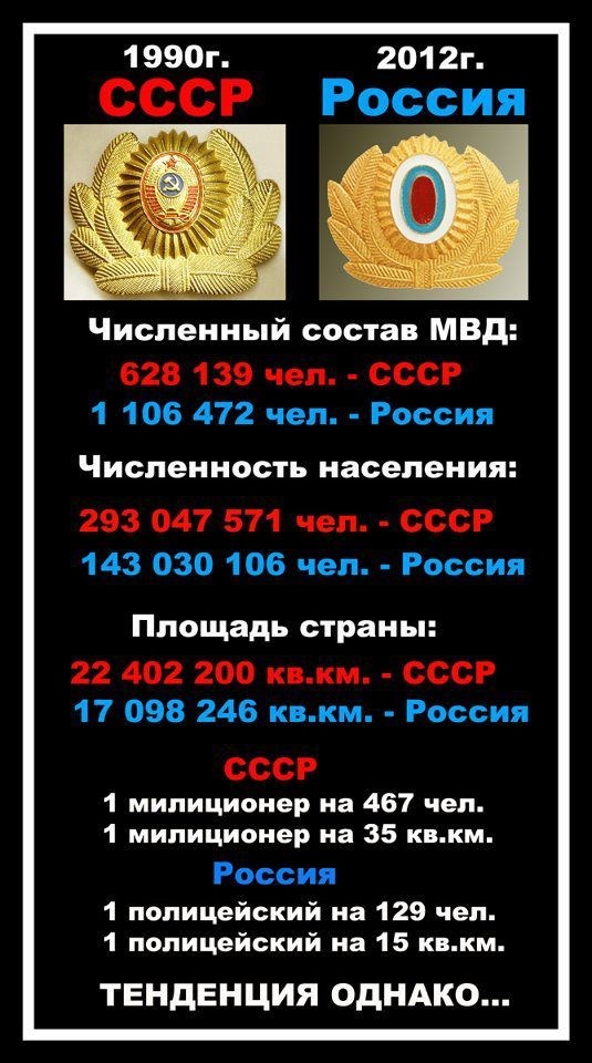 Менты-понты