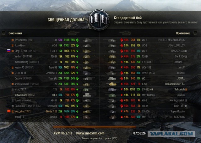 Wargaming 34