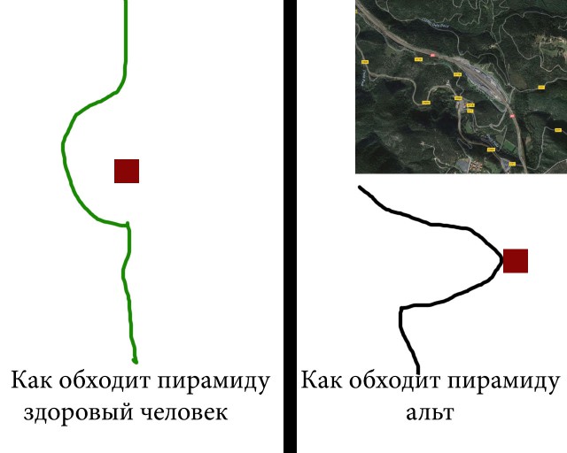 Пора вари... валить бетон! "Альты", шах и мат!