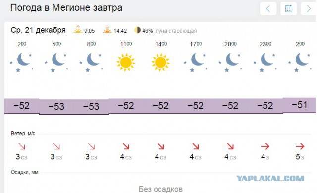 Холодает
