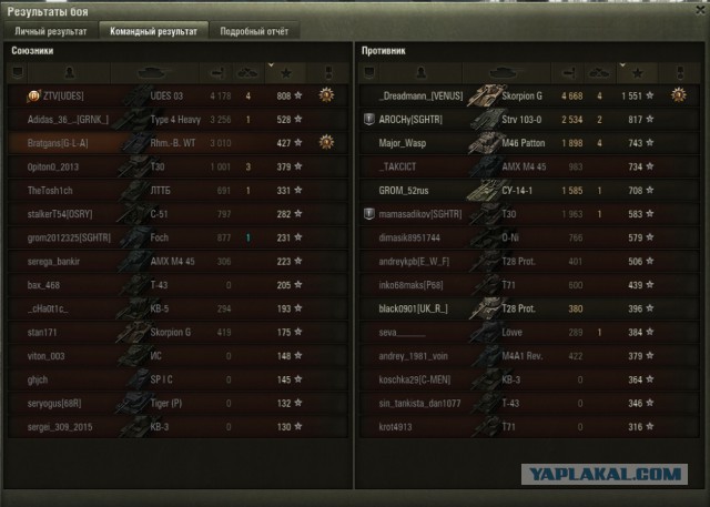 Wargaming 49