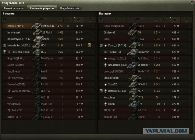 Wargaming 51