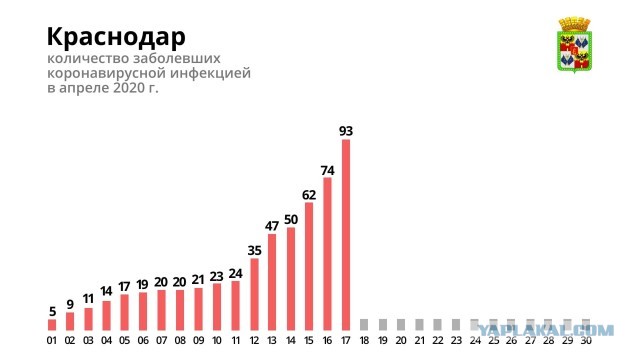 Заразите меня