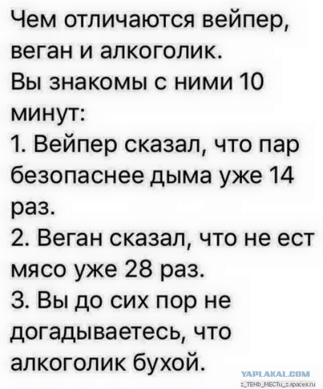 Тест на covid