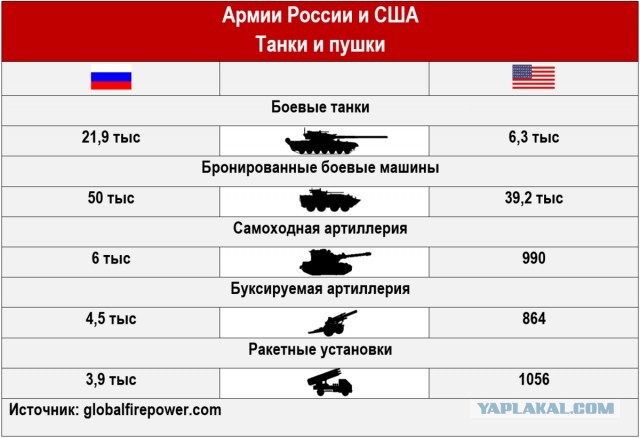 Чем реально стоит гордиться, если речь идет о своей стране