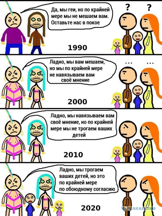 Конкурс счастливая семья в России - это небинарные лесбиянки.