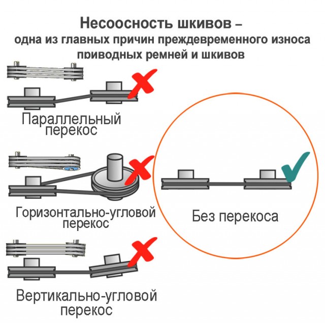 Как оружие доставляется в США