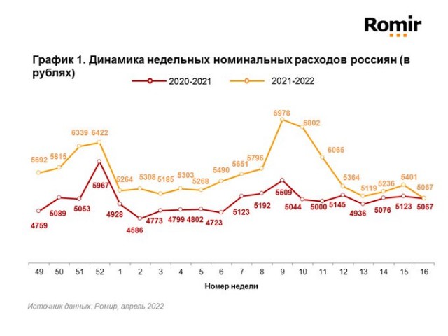 Кудрин о ближайших перспективах
