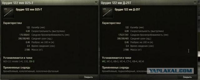 Wargaming 2