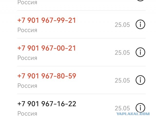 О коллекторах