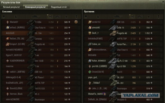 Wargaming 62