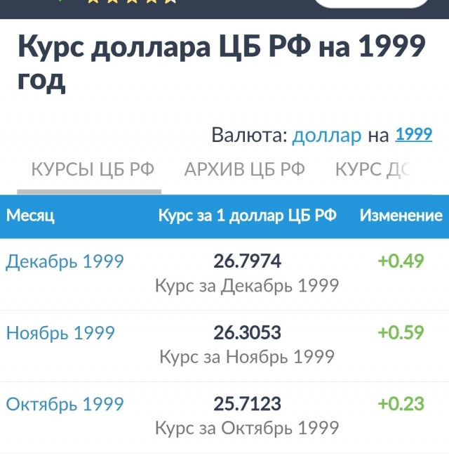 Toyota сделала суперпростой пикап, в котором нет... да ничего нет!