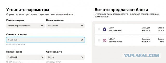Зарплаты россиян оказались вдвое меньше необходимого для ипотеки дохода. Неожиданно,да?