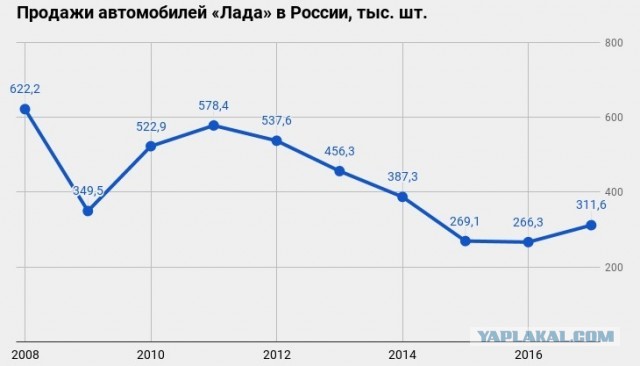 Работодатели в ярости - работники просто встают и уходят с работы