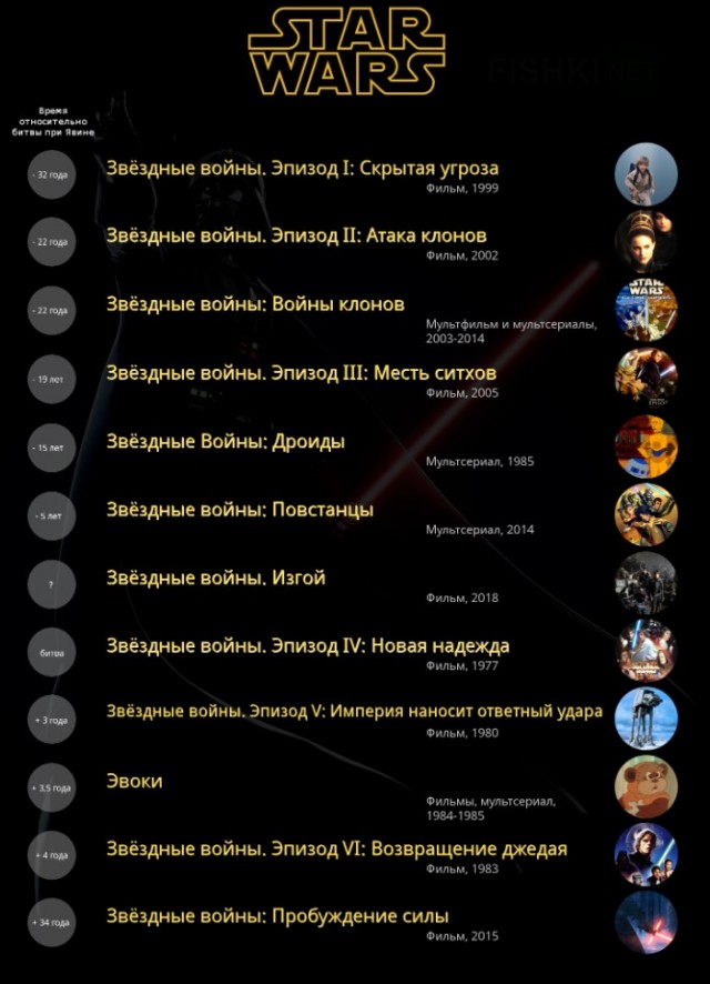 А вот я с батей согласен...
