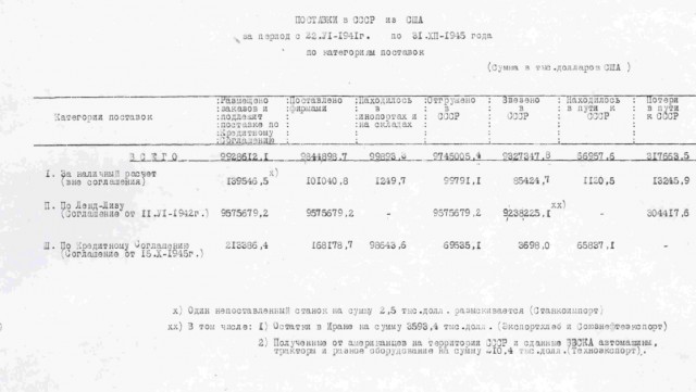 То, что вы не знали о золоте 2