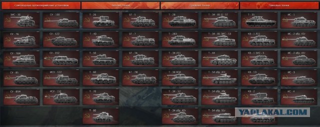 Русский ответ World of Tanks