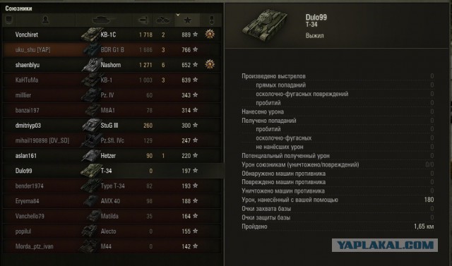 Wargaming 8