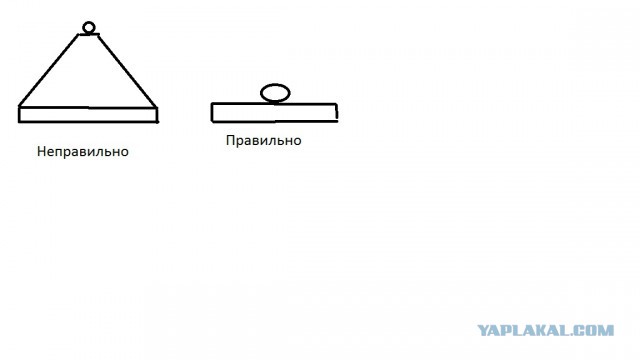 Как мы на охоту съездили