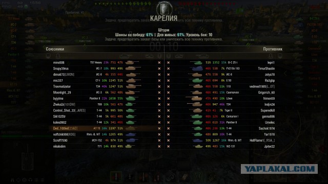 Wargaming 14