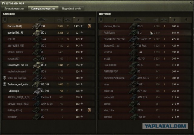 Wargaming 17