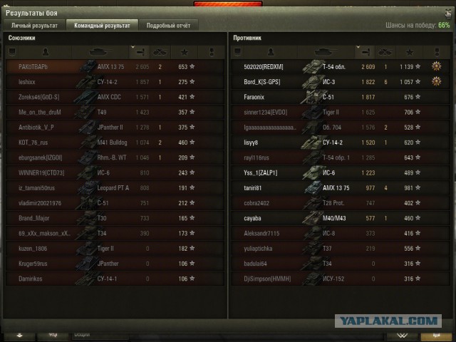 Wargaming 24