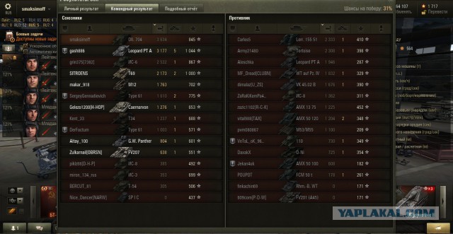Wargaming 28