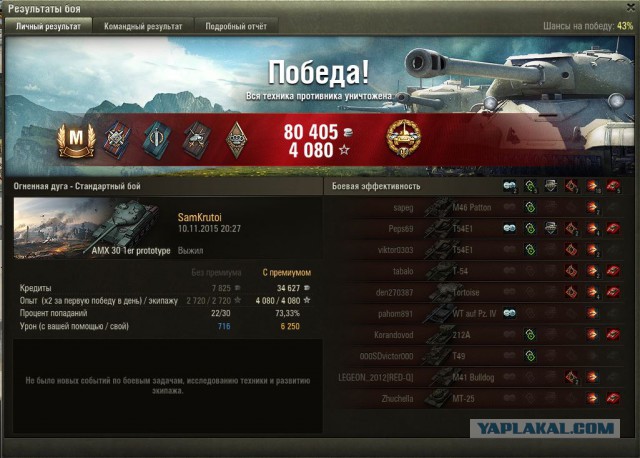 Wargaming 29
