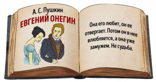 Самое короткое описание знаменитых книг или суперспойлеры