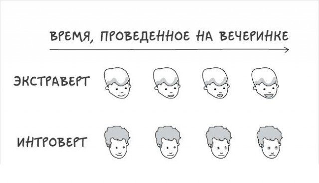15 искрометных открыток о типичных проблемах интровертов