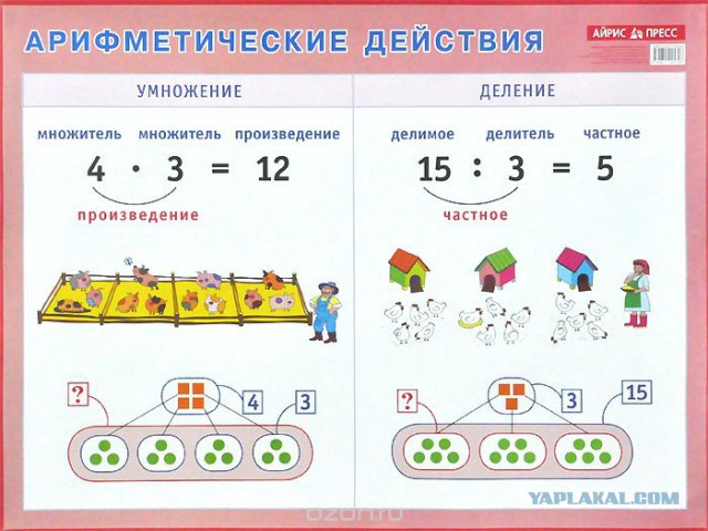 Опять у Вас учитель виноват