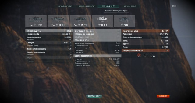World of Warships - 4