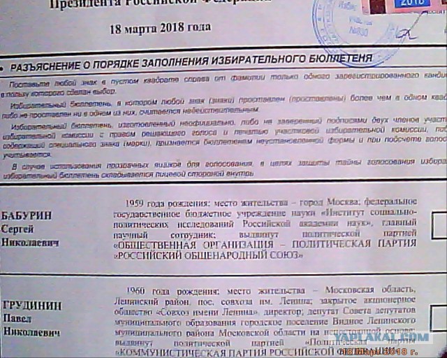 опрос. как Вы проголосовали на выборах ?