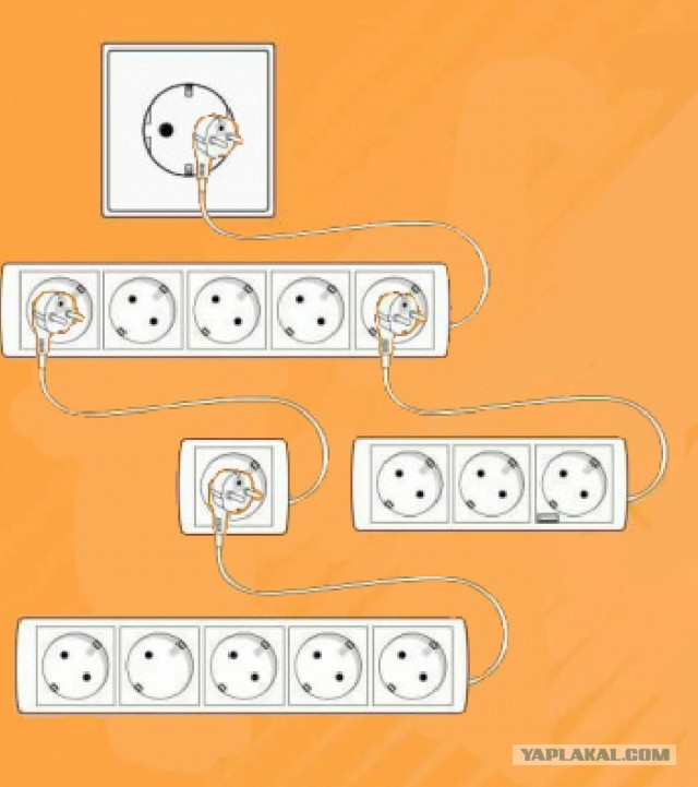 Сколько смартфонов можно зарядить одновременно загадка на картинке