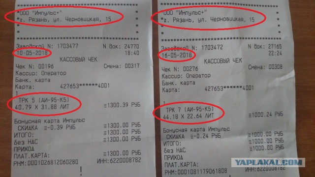 Динамика беспредела